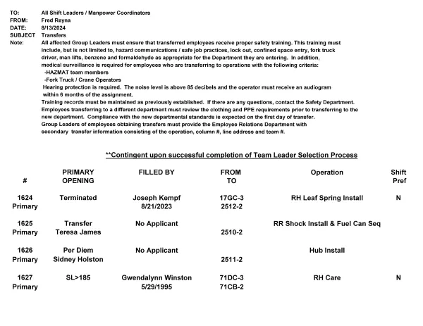 8 13 24 GM Job Awards 