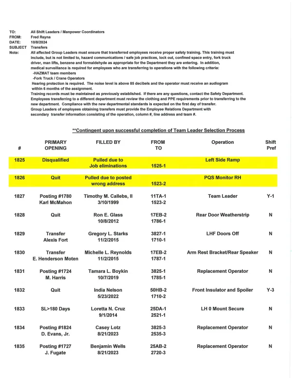 10 8 24 GM Job Awards